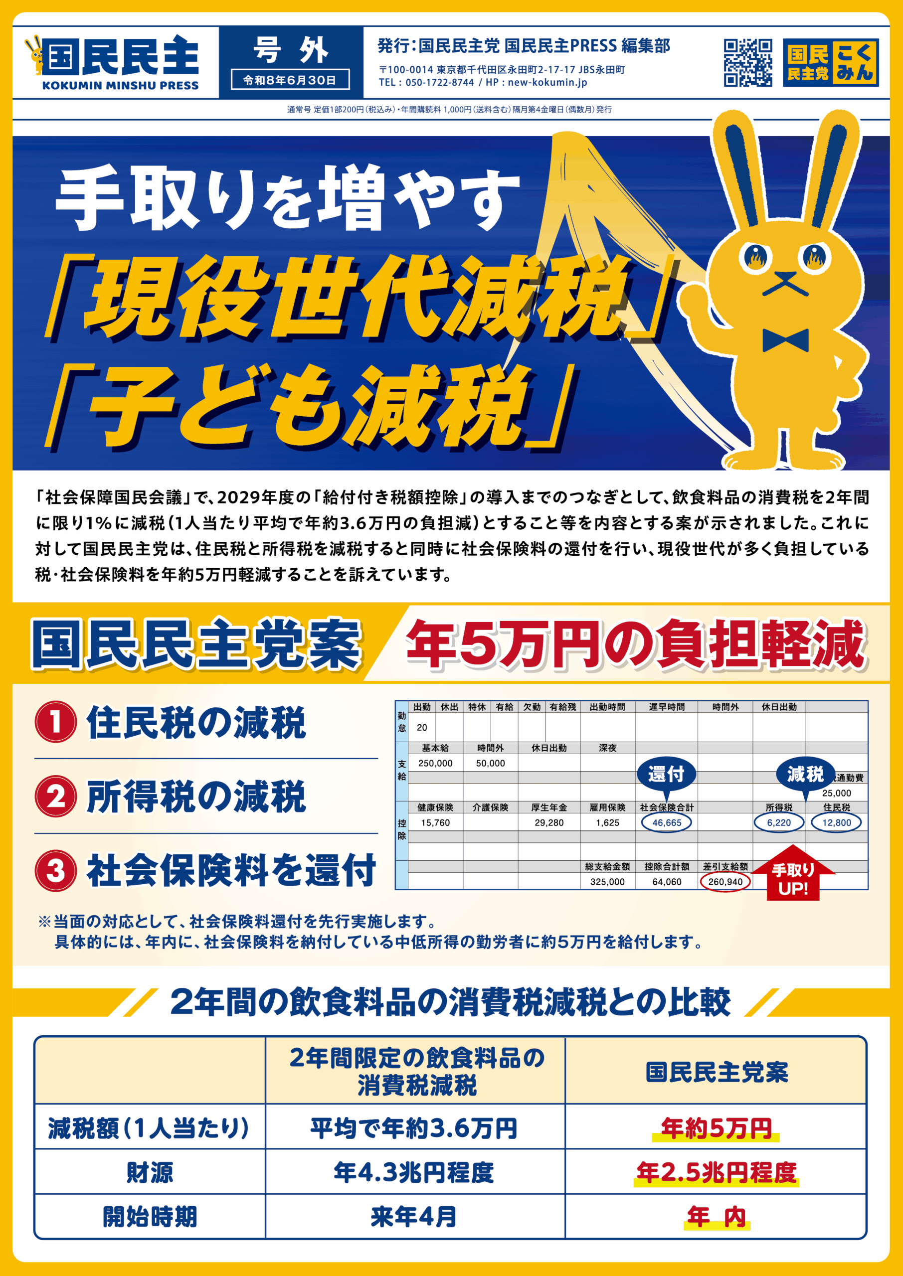 表面