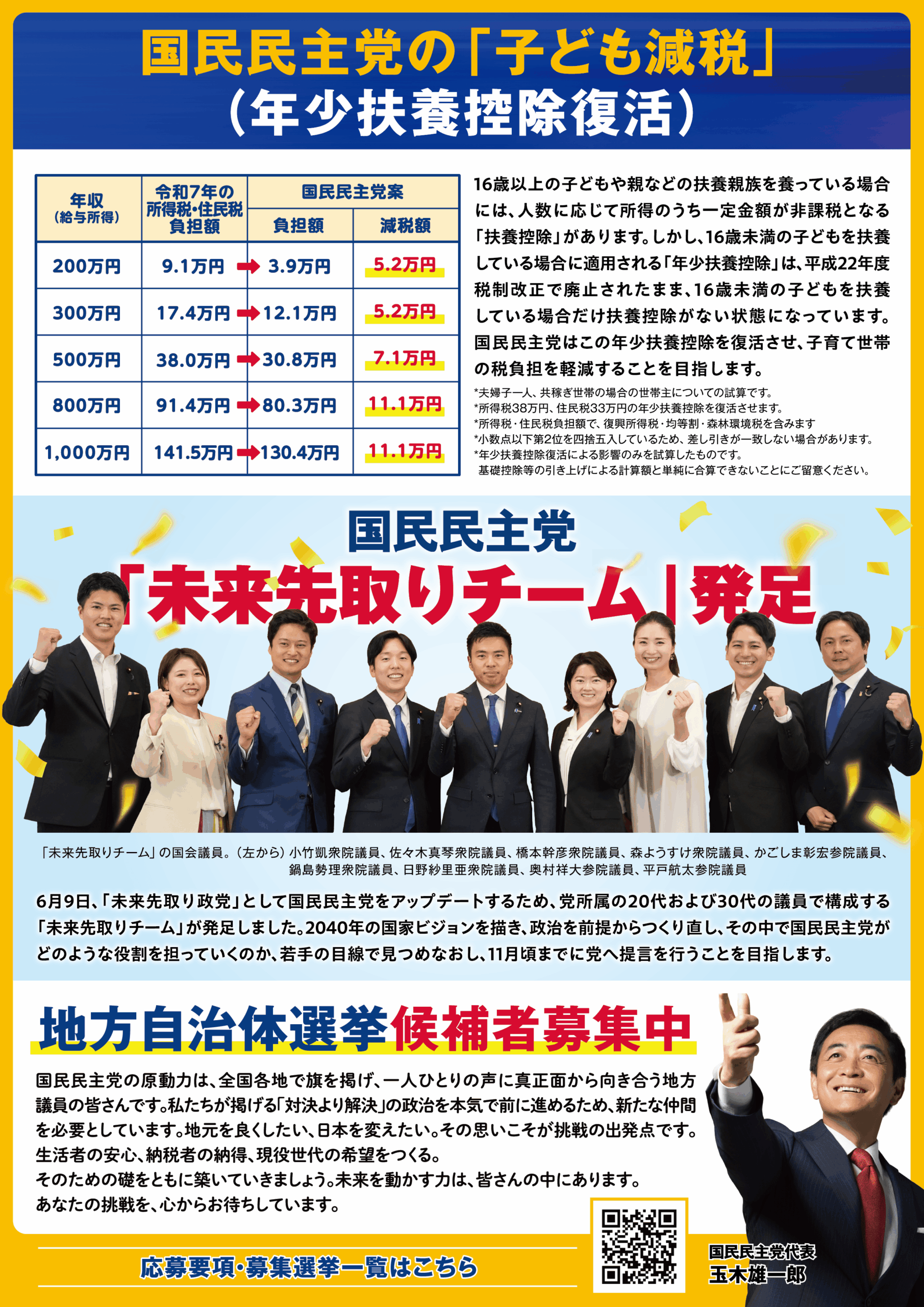 裏面