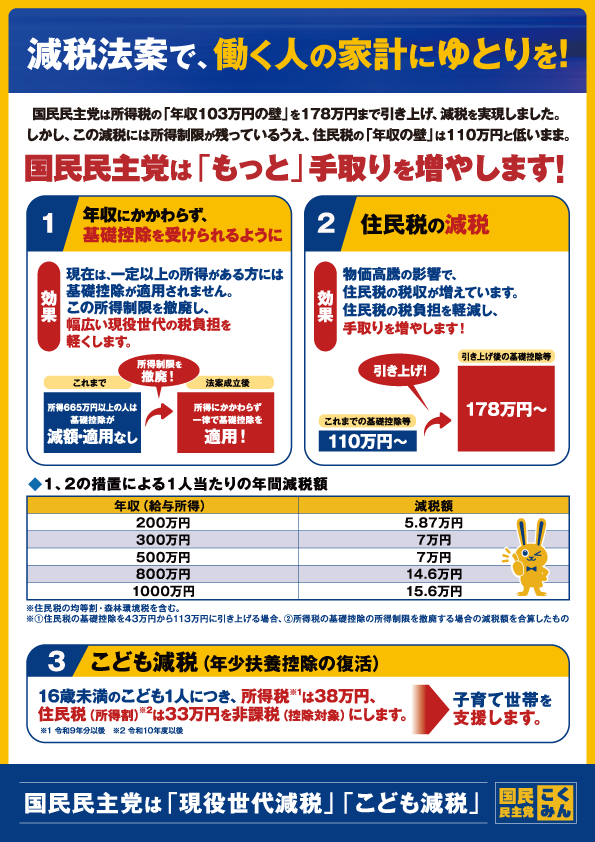 裏面