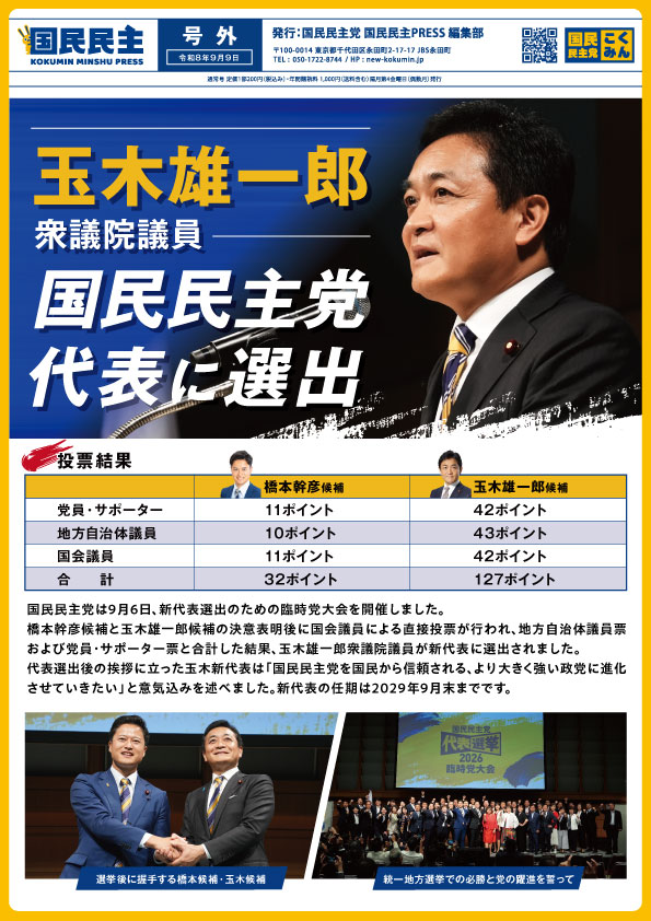 表面