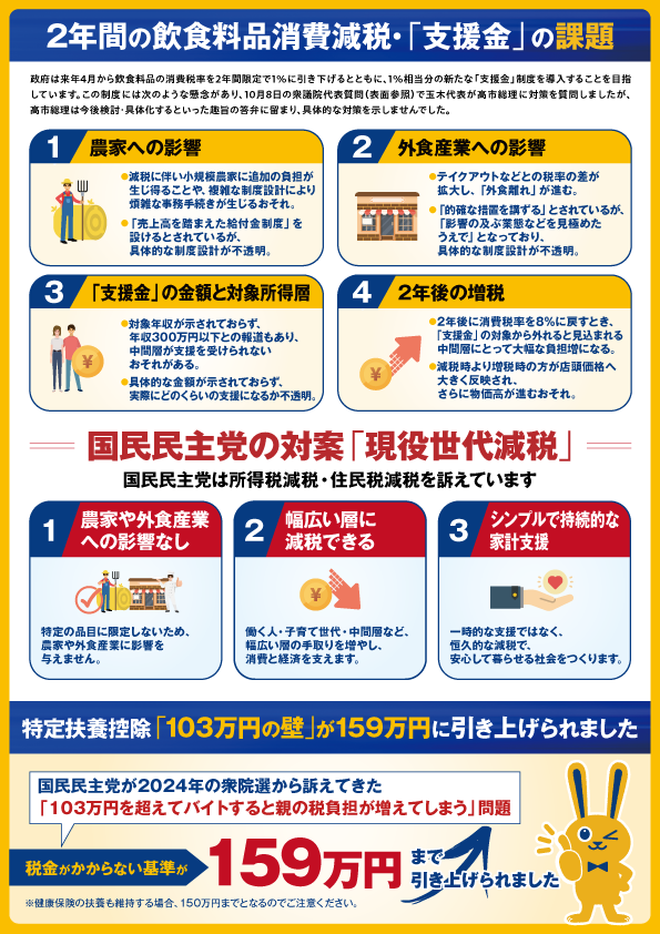裏面